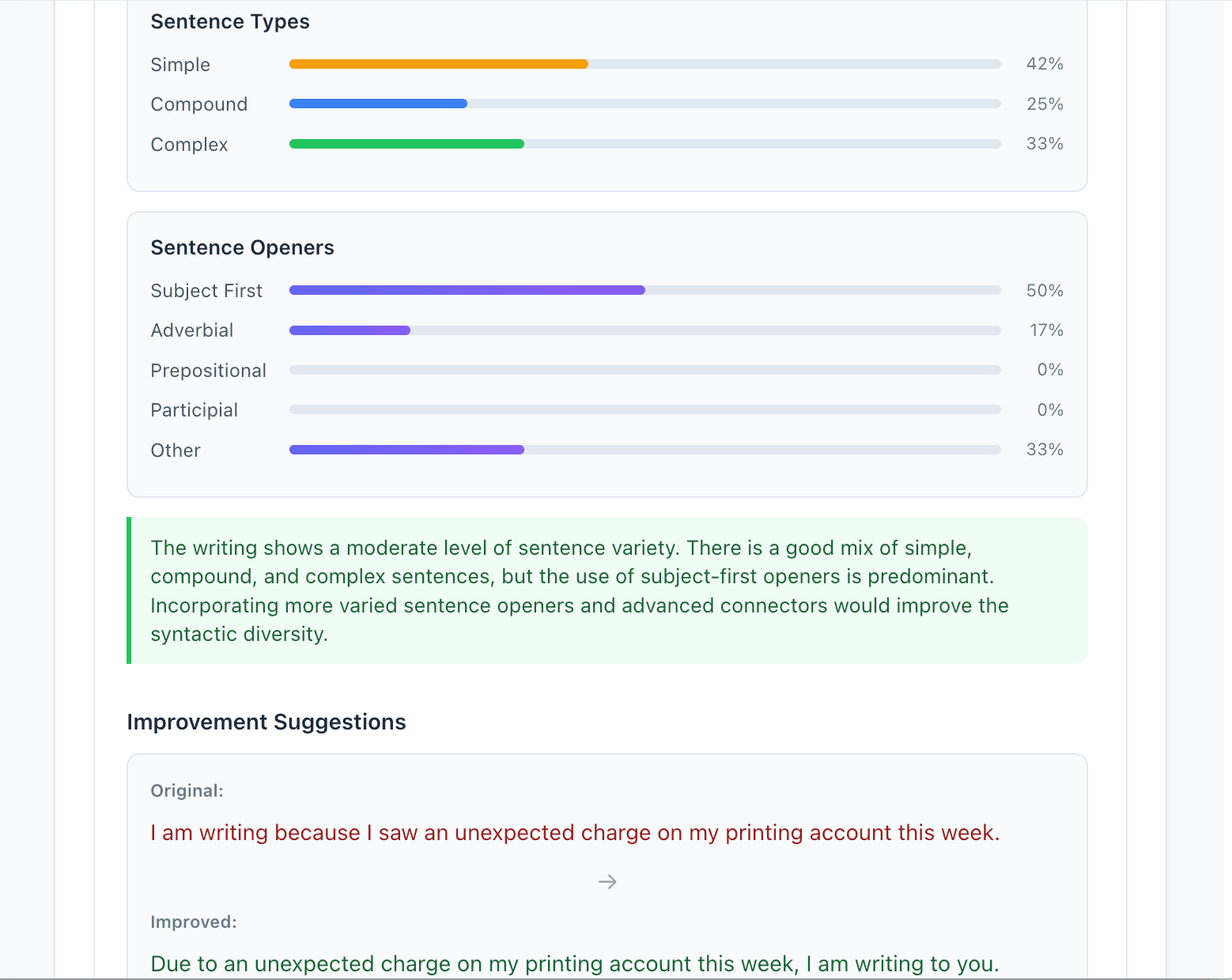 Sentence types and improvement suggestions for writing