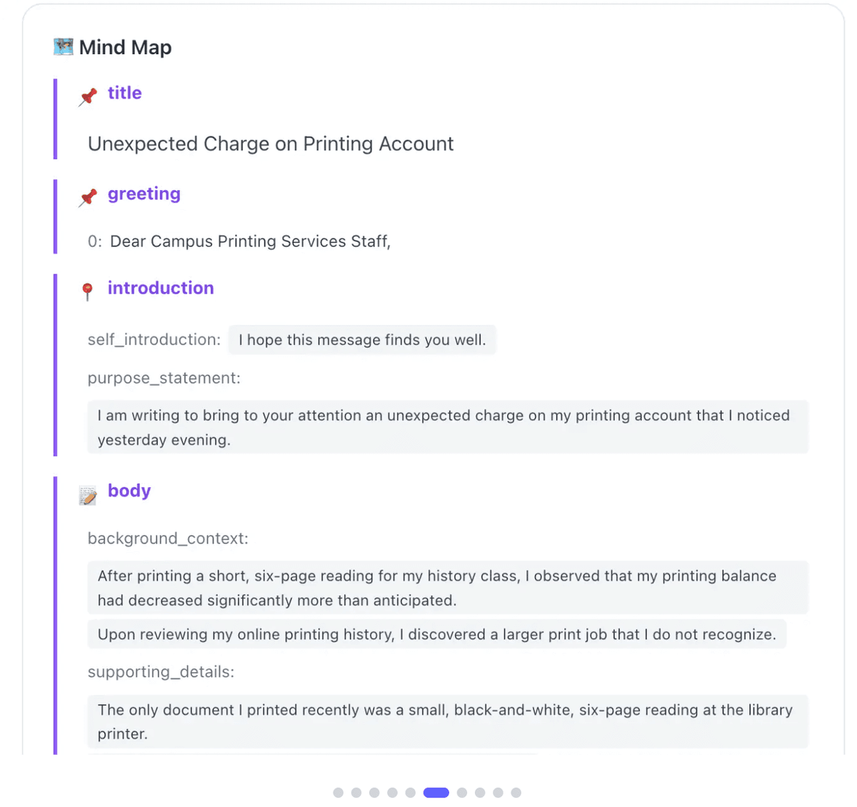 AI Writing feedback — email mind map structure analysis