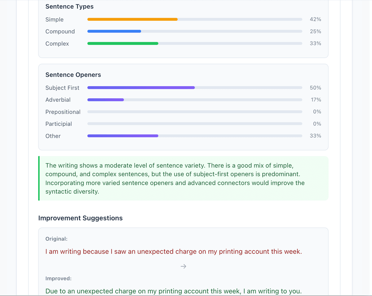 Sentence types and improvement suggestions for writing